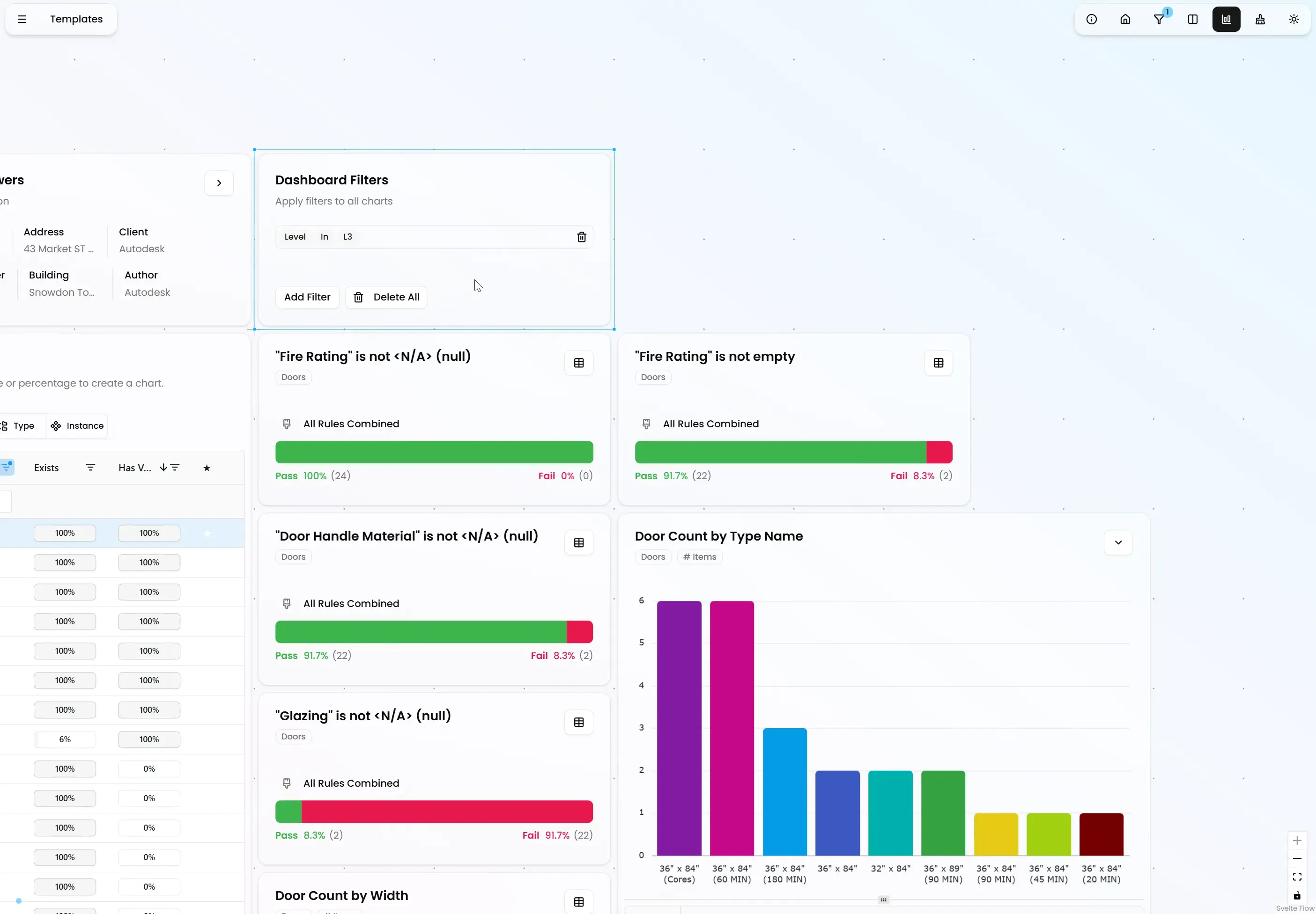 Dashboard-wide filters
